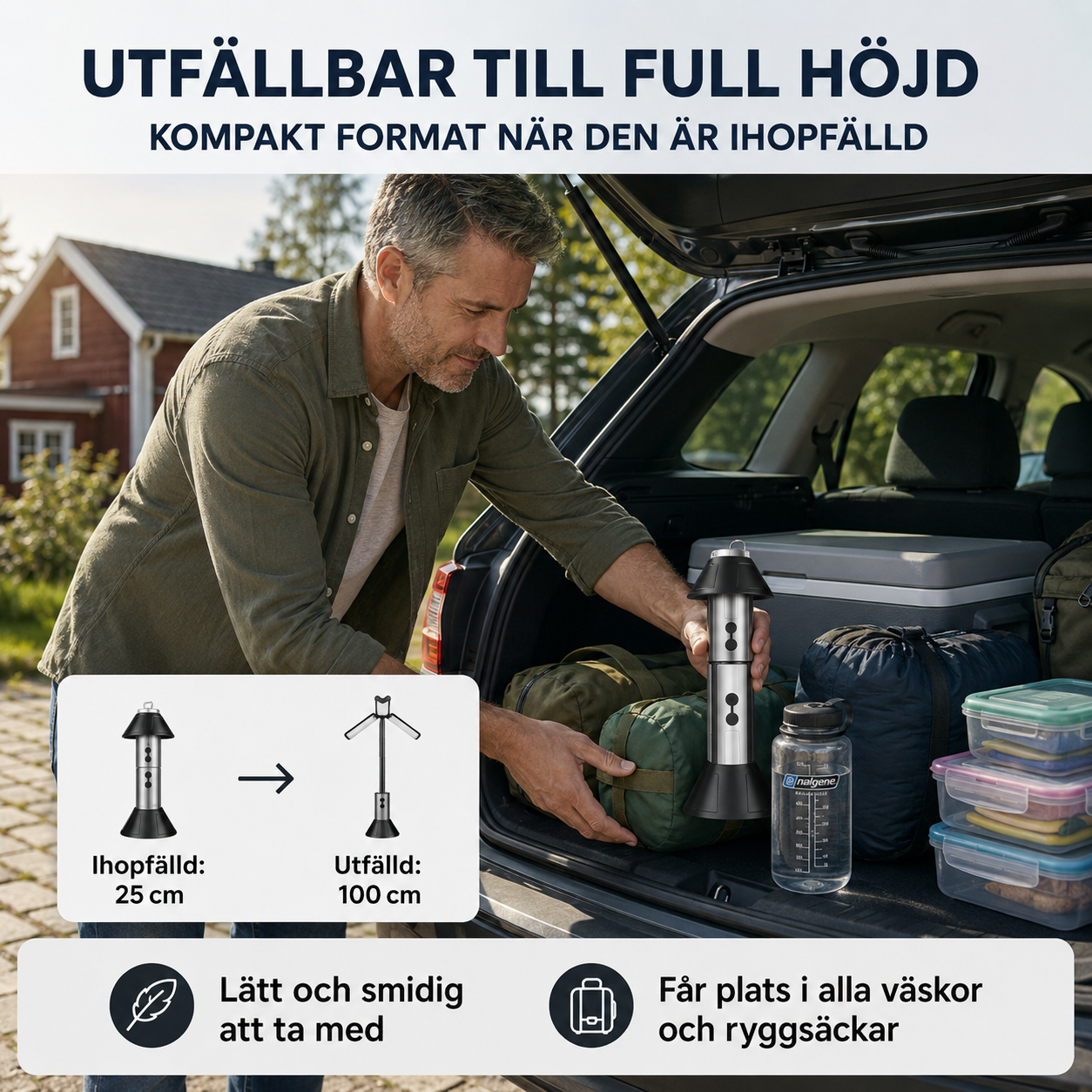 Nordglöd™ CampLight