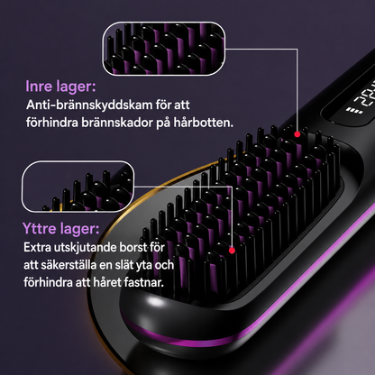 ShortStyle™ – Perfekt kort hår på bara 2 minuter