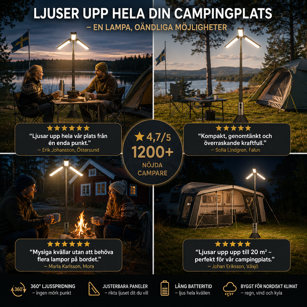 Nordglöd™ CampLight
