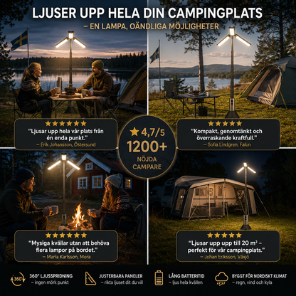 Nordglöd™ CampLight