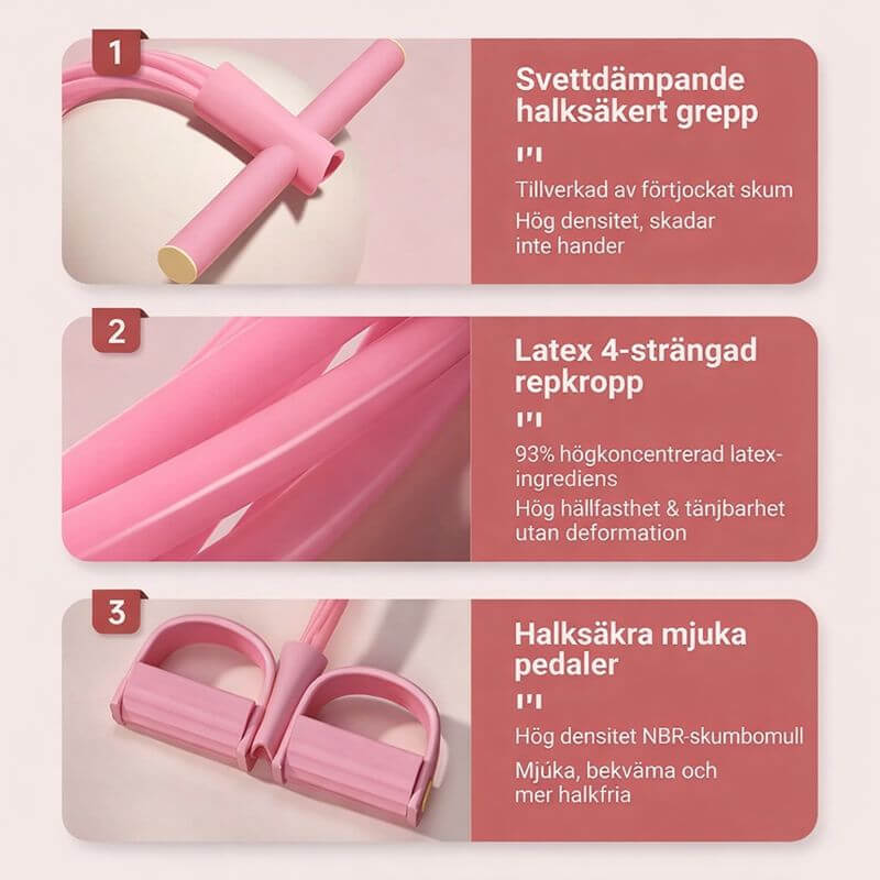 Pedalbaserat Träningsredskap med Motståndsband – Helkroppsträning