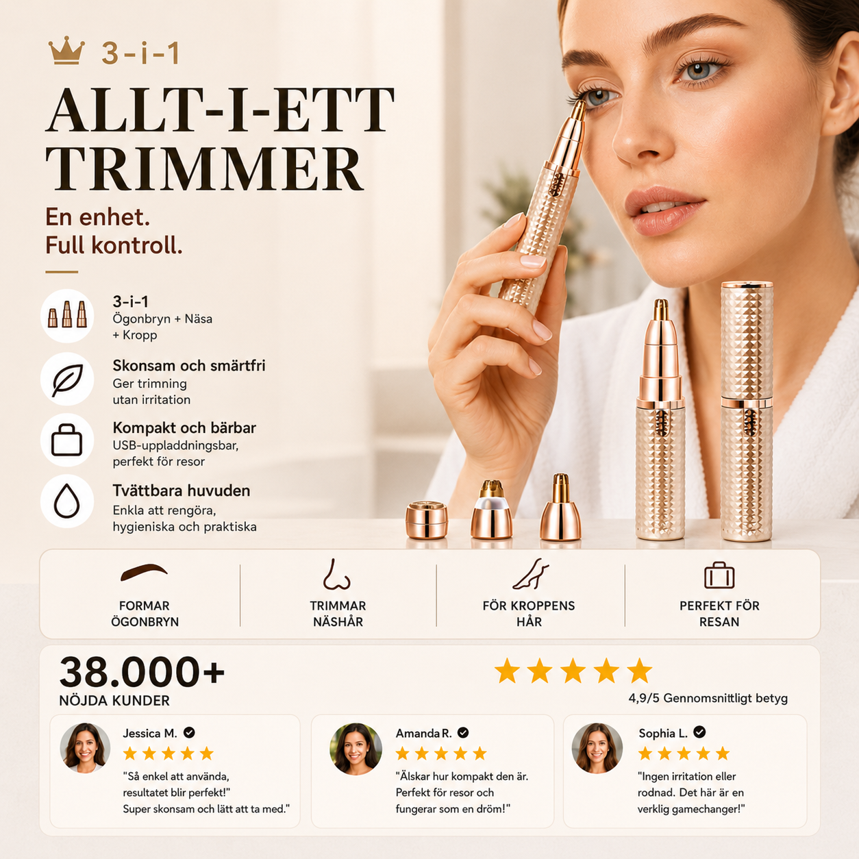 PerfektaBryn™ – Forma perfekta ögonbryn utan smärtsam plockning