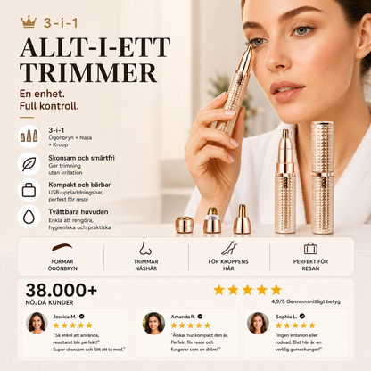 PerfektaBryn™ – Forma perfekta ögonbryn utan smärtsam plockning