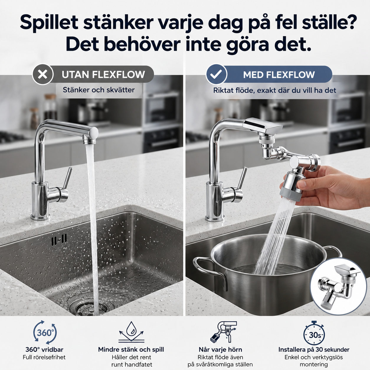 FlexFlow™ | Inget stänk, når varje hörn