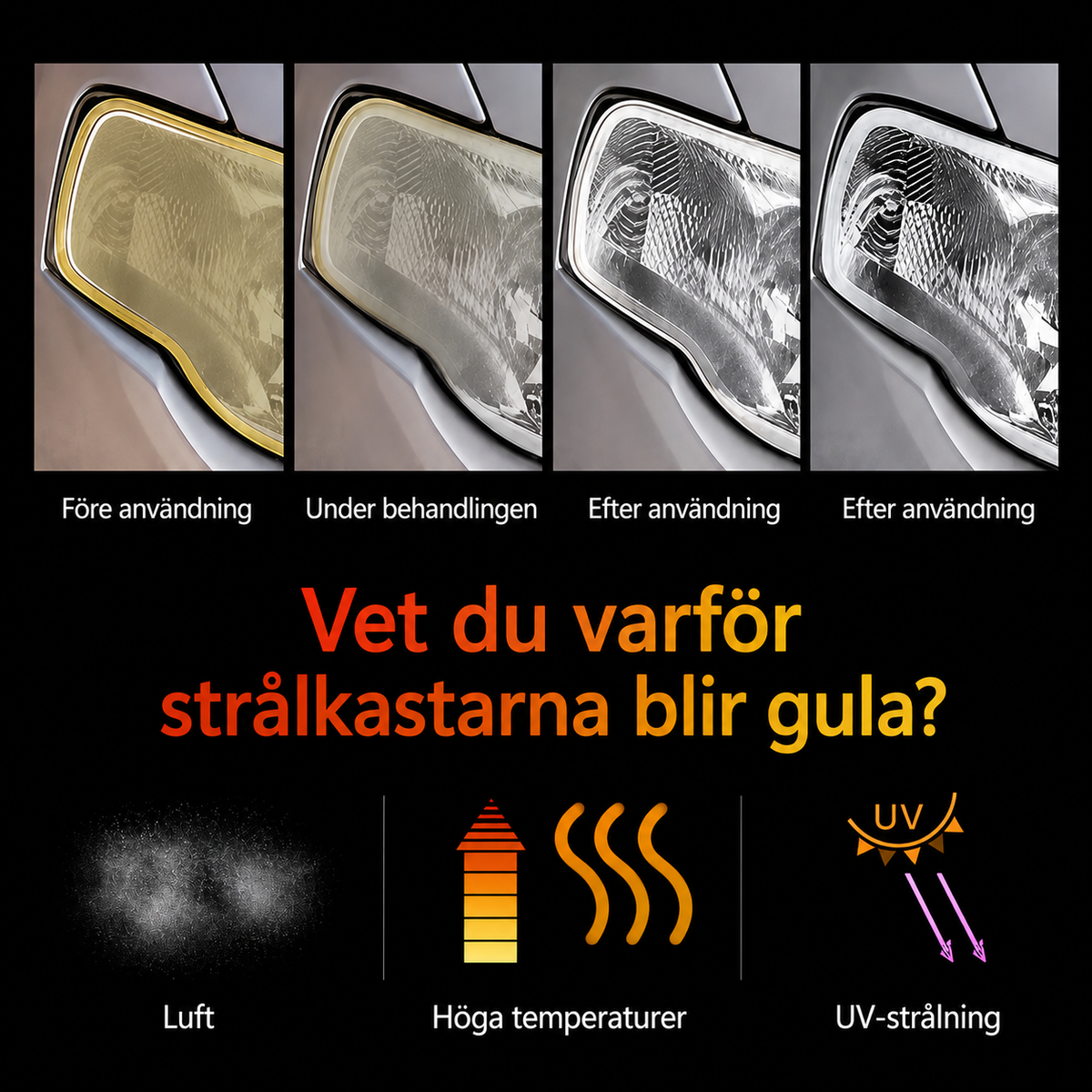 Strålkastarpolering för klarare strålkastare | LumiClear