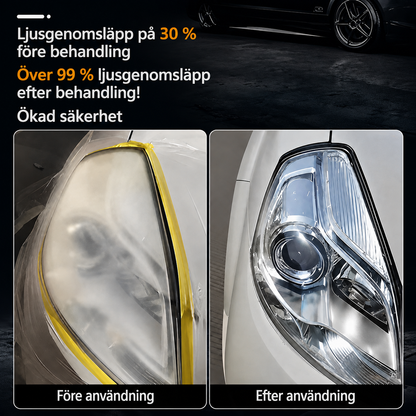 Strålkastarpolering för klarare strålkastare | LumiClear