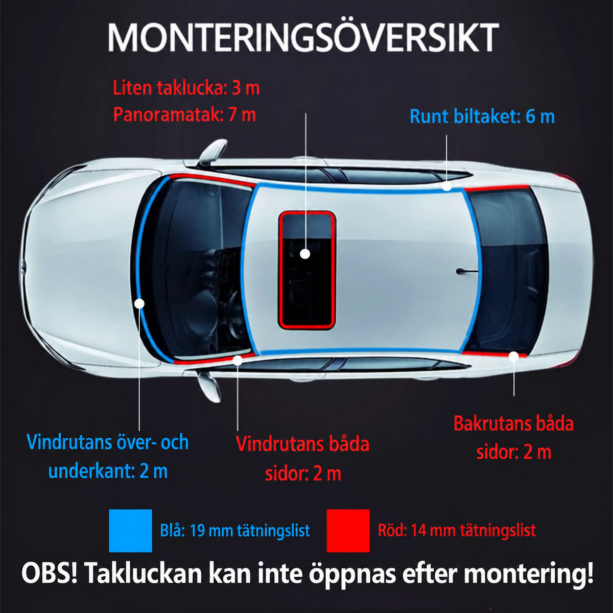 Måttanpassningsbar tätningslist i gummi för bilen