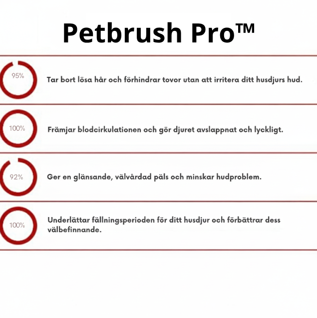 Petbrush Pro™ | Skonsam, effektiv och redo på några sekunder.