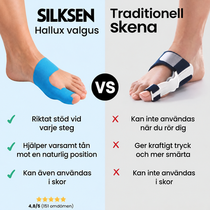 Korrigeringstejp för hallux valgus