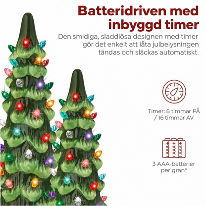 LED-minijulgran