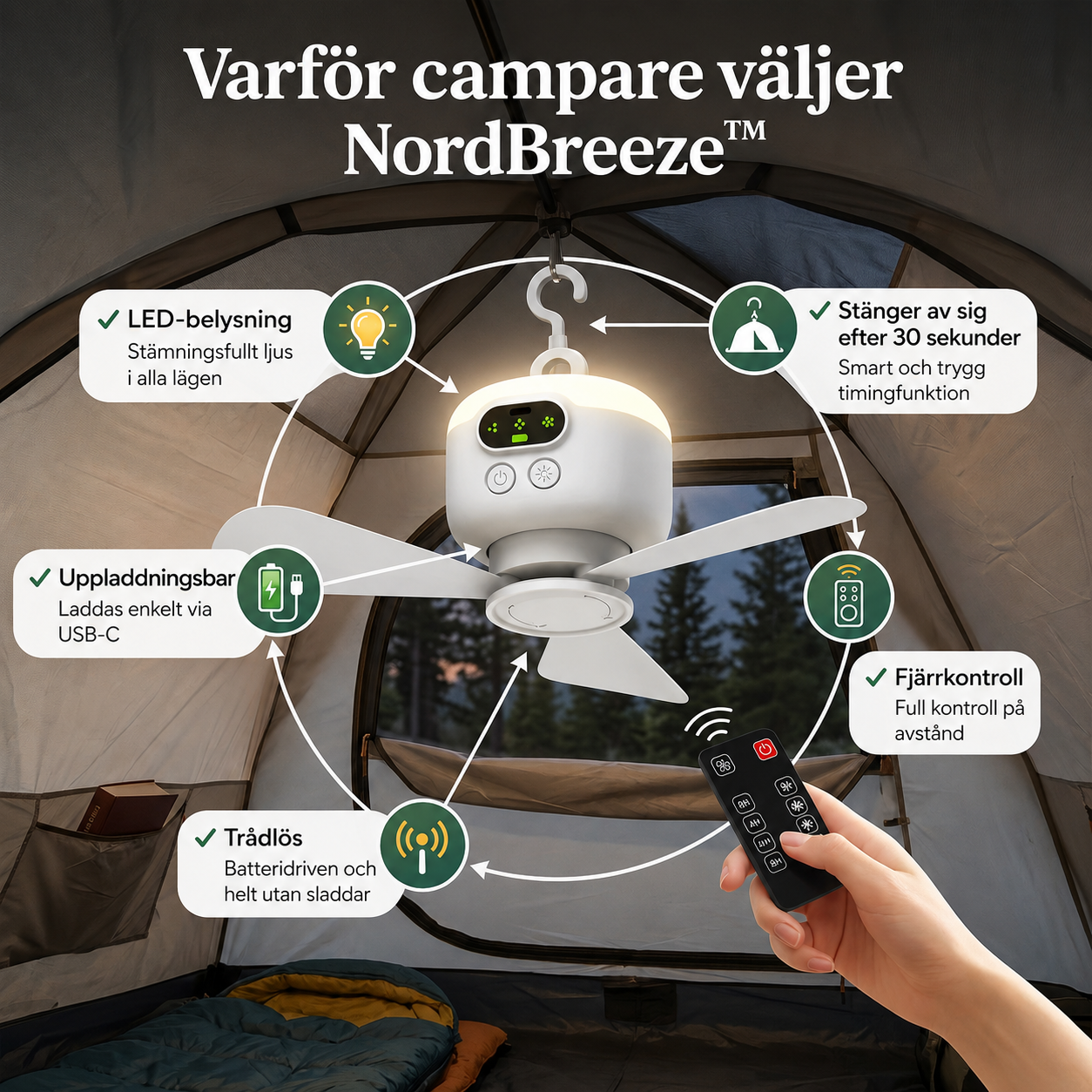 NordBreeze™ | Hängande Campingfläkt för Svala Nätter