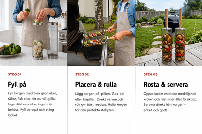 Roterande Grillkorg