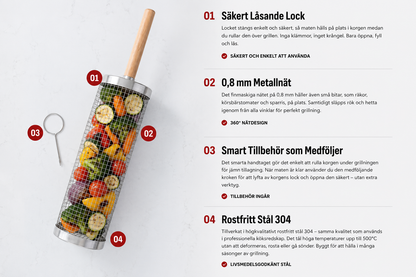 Roterande Grillkorg