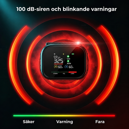 6-i-1 smart säkerhetsdetektor – upptäcker upp till 12 olika gaser