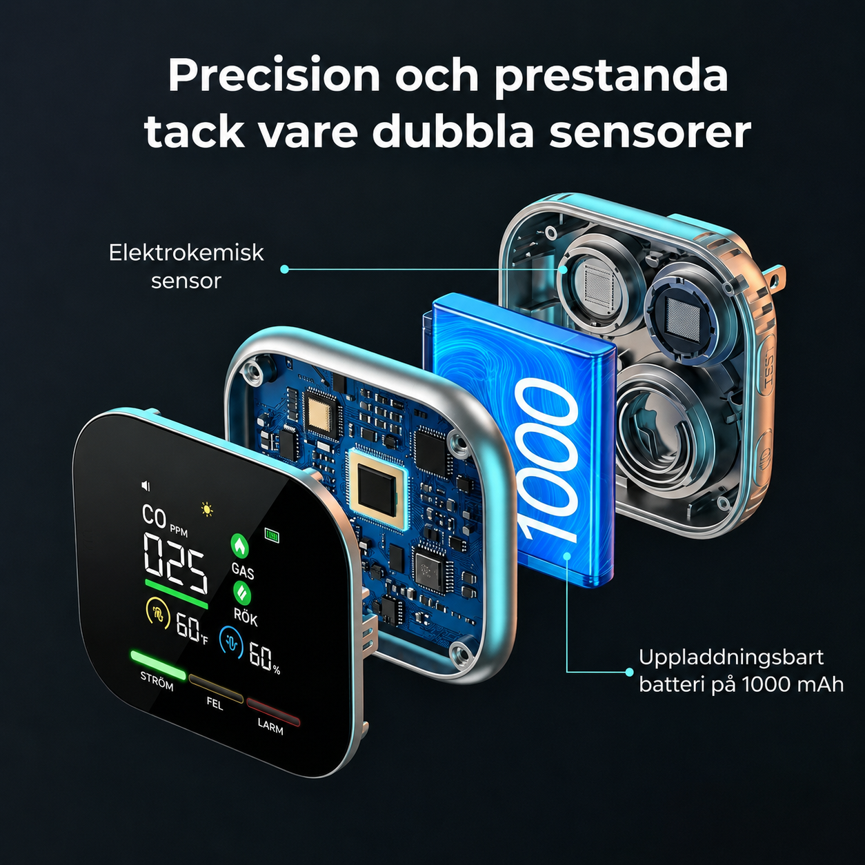 6-i-1 smart säkerhetsdetektor – upptäcker upp till 12 olika gaser