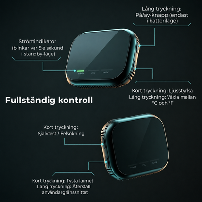 6-i-1 smart säkerhetsdetektor – upptäcker upp till 12 olika gaser